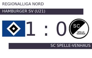 Hamburger SV (U21): News, Vereinsinfos, Statistiken, Historie